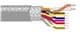 Belden Wire & Cable 9641 0081000