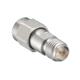 Hirose Connector HRMP-SMA(R)J