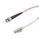 L-Com FCA-M4SZ-LCST-10M