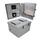 L-Com NBPC181610-10FS-UL