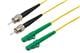 Pasternack PE3FCA088-10M