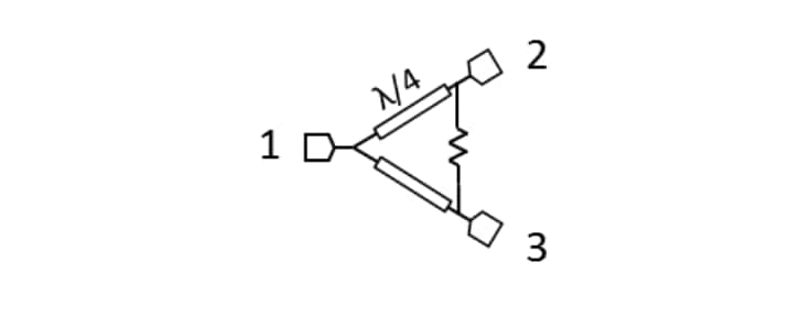 Location Circuit - Marki Microwave Signal Conditioning Evaluation Boards