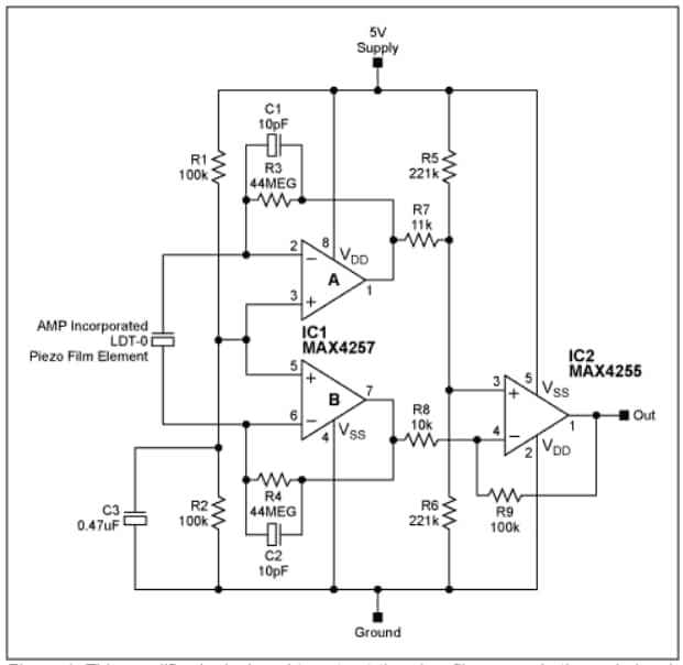 Analog Devices / Maxim Integrated Maxim Integrated MAX4252 Low-Distortion Op Amps