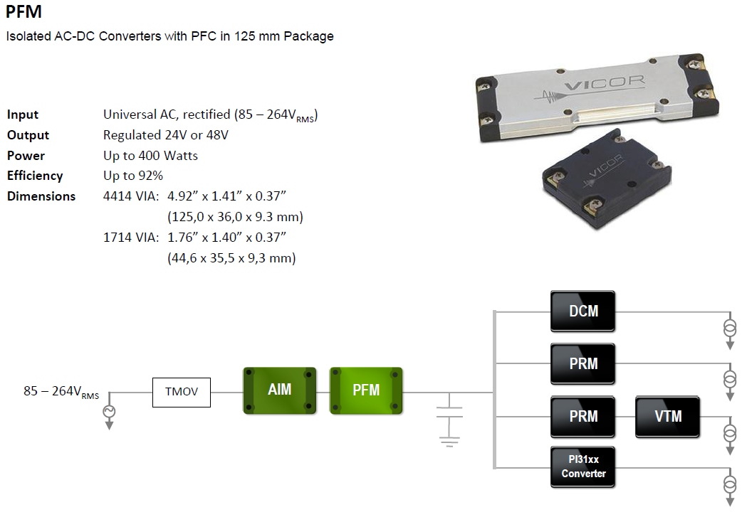 Vicor VIA PFM Isolated AC-DC Converters
