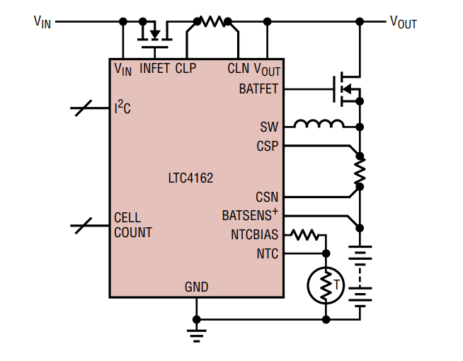 Block Diagram - Analog Devices Inc. LTC4162 Step-Down Battery Chargers