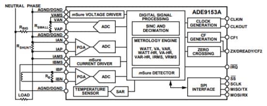 Block Diagram - Analog Devices Inc. ADE9153A Energy Metering ICs with Autocalibration