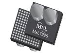 MaxLinear MxL7225 Dual Channel Power Modules