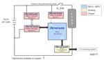 Renesas Electronics Battery Management System