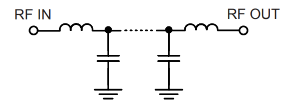 Schematic - Mini-Circuits VLFG 50Ω Low Pass Filters Schematic - Mini-Circuits VLFG 50Ω Low Pass Filters