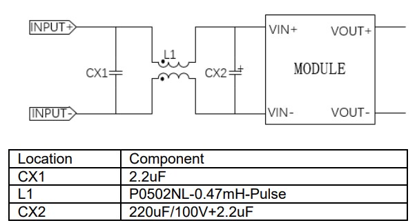 Delta Electronics E48SK Eighth-Brick DC/DC Power Module
