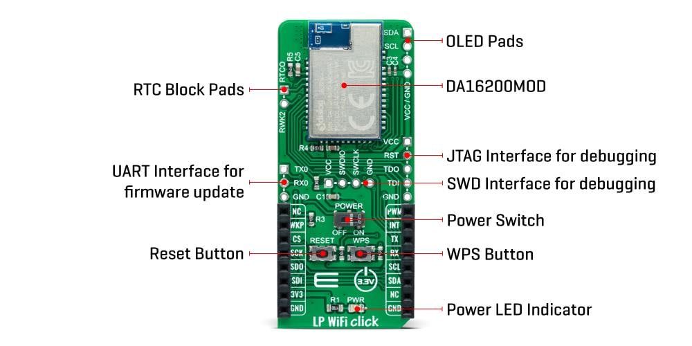 Mikroe LP WiFi Click Mikroe LP WiFi Click