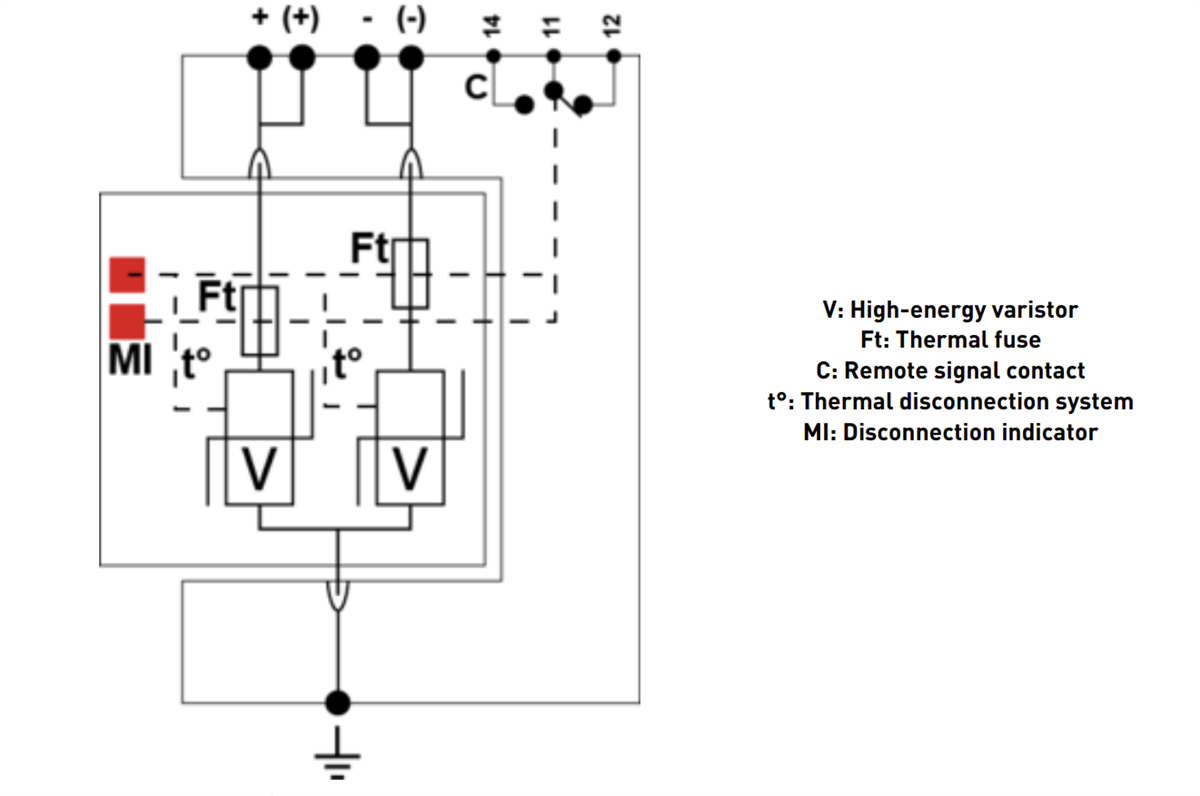Schematic - CITEL DS230S DIN Rail DC Power Surge Suppressors Schematic - CITEL DS230S DIN Rail DC Power Surge Suppressors