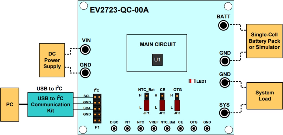 Monolithic Power Systems (MPS) EVKT-MP2723 Evaluation Kit Monolithic Power Systems (MPS) EVKT-MP2723 Evaluation Kit