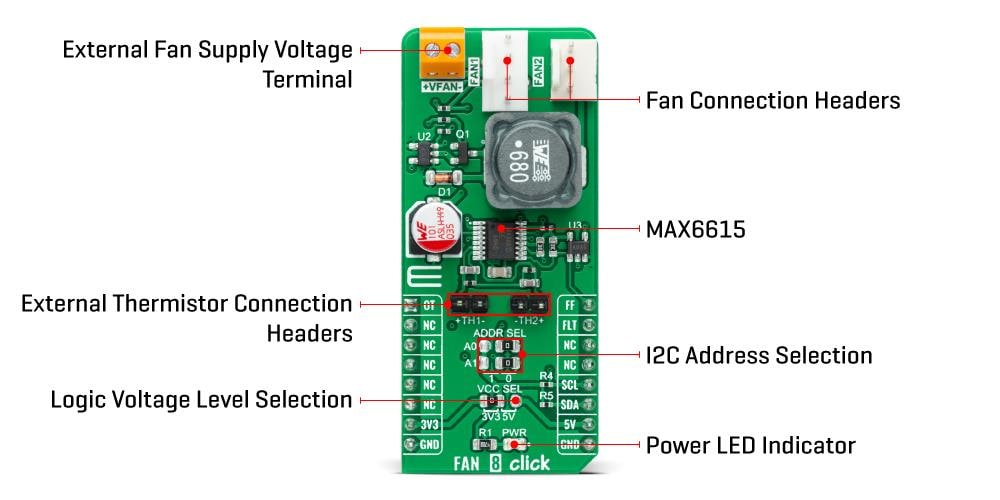 Mikroe Fan 8 Click Mikroe Fan 8 Click