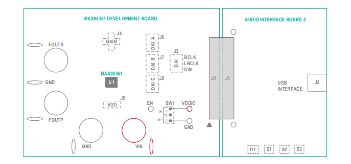 Block Diagram - Analog Devices / Maxim Integrated MAX98361 Evaluation System