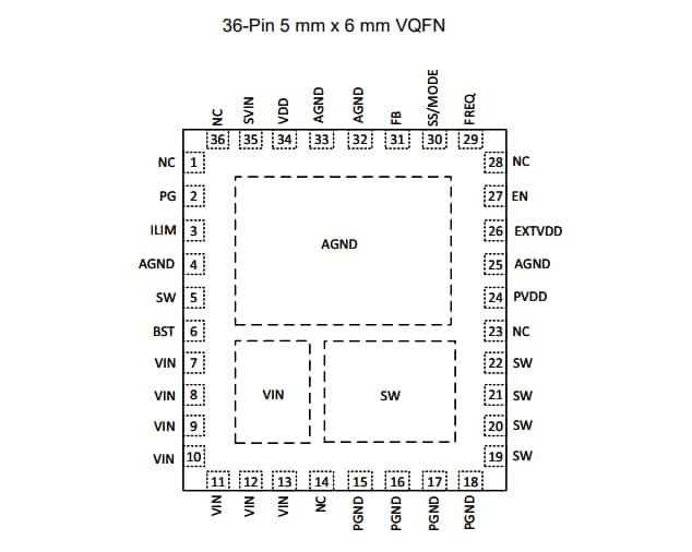 Microchip Technology MIC24066/7 Switching Buck Regulators