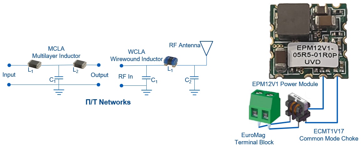 Eaton Battery Management Systems