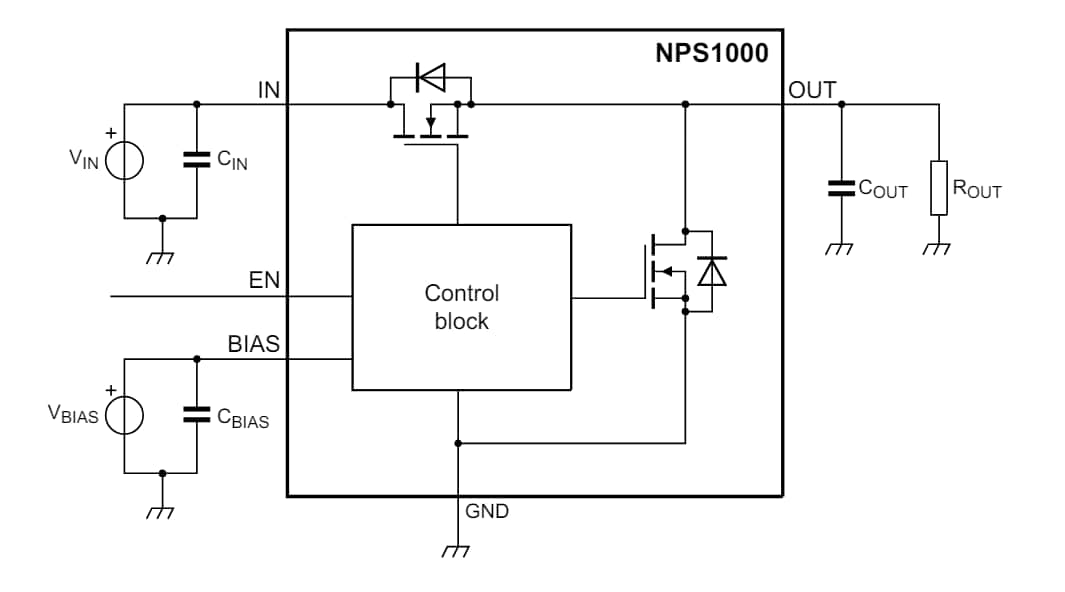 Block Diagram - Nexperia NPS100x Load Switches