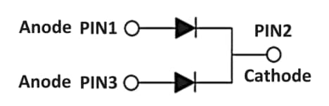 Taiwan Semiconductor TSFx01x2C Trench Schottky Rectifiers