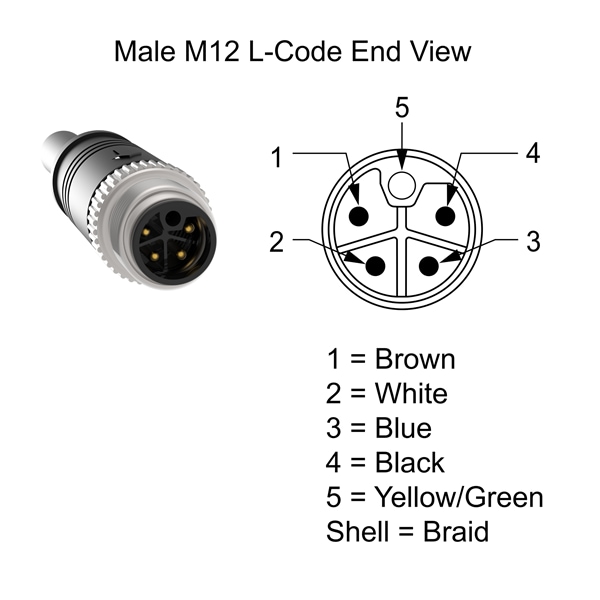 Schematic - Banner Engineering BCP Cordsets