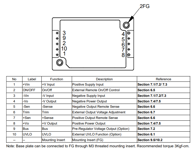 Mechanical Drawing - Cincon CQB150W8 150W 8:1 Input Isolated DC-DC Converters