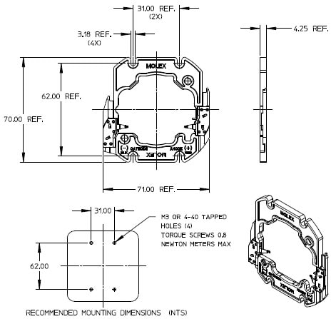 Dimensions