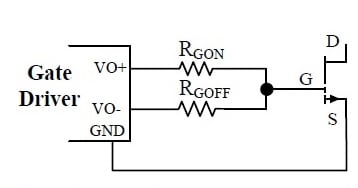 Using independent gate-drive resistors for turn-on and turn-off modes