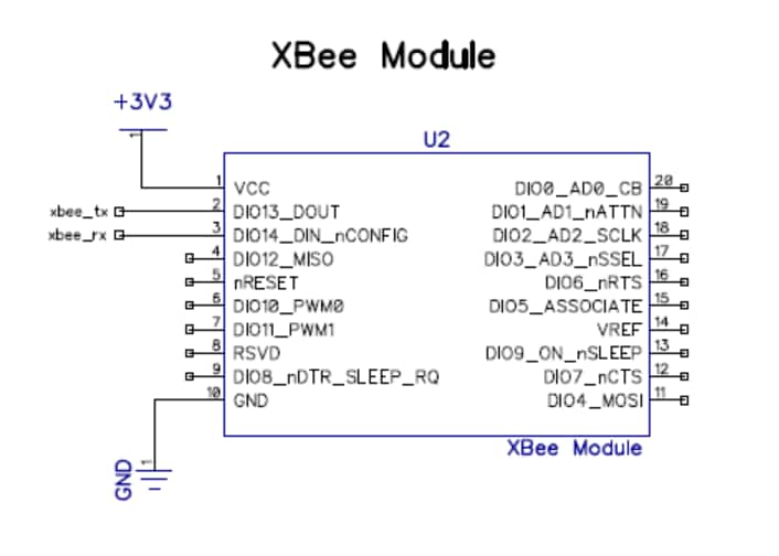 Invisible Robotics Bumper page-2 Figure 5