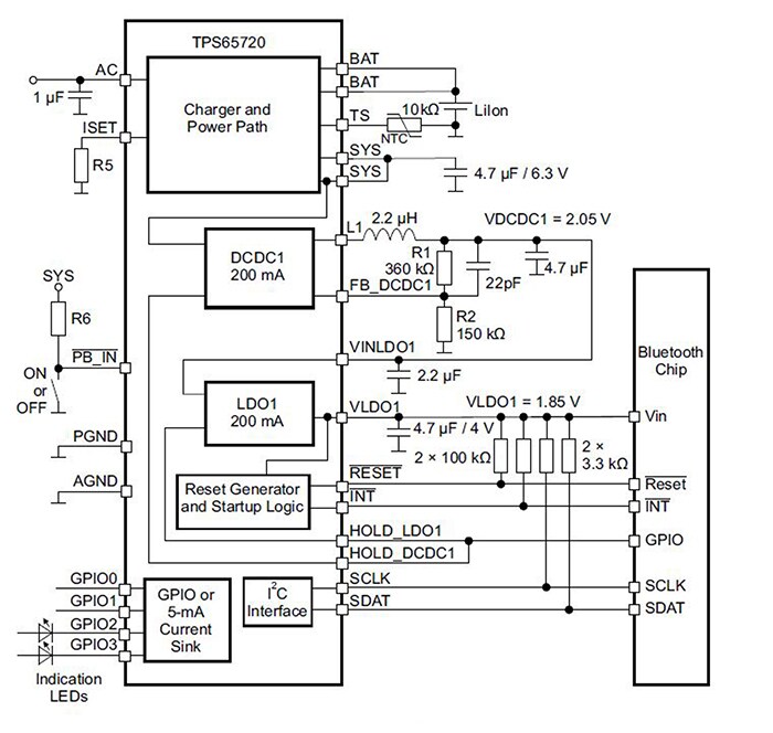 The TPS6572x from Texas Instruments features a power save mode at light current loads with up to 92% efficiency.