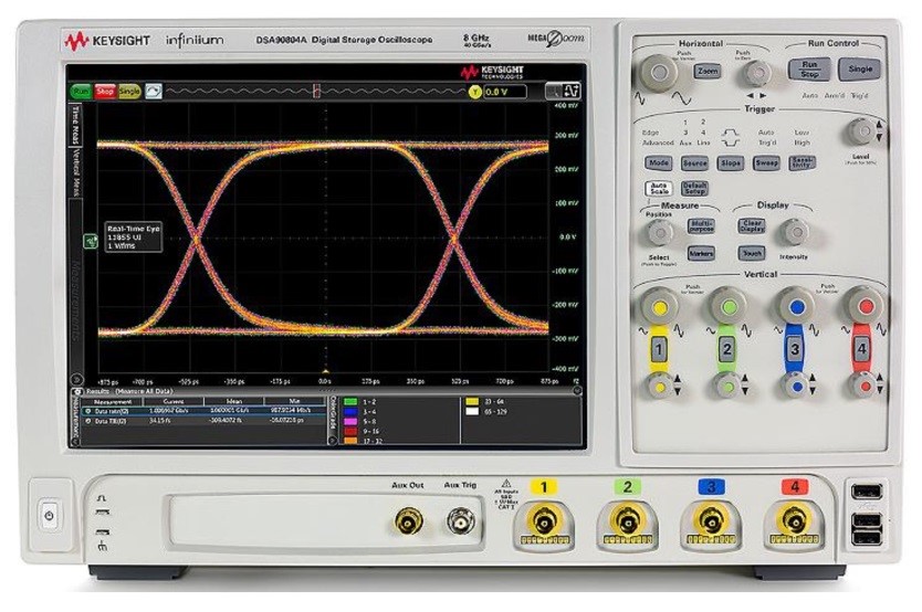 high speed digitizing oscilloscope