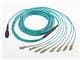 Molex 106283-5301
